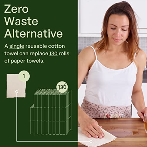 mioeco 20 Pack Reusable Paper Towels Washable - Nature Friendly - Organic Cotton Alternative - Thick, Strong, Paperless Kitchen Dish Cloths - Reusable Napkins - Dish Towels - Cloth Napkin - Pack Towel