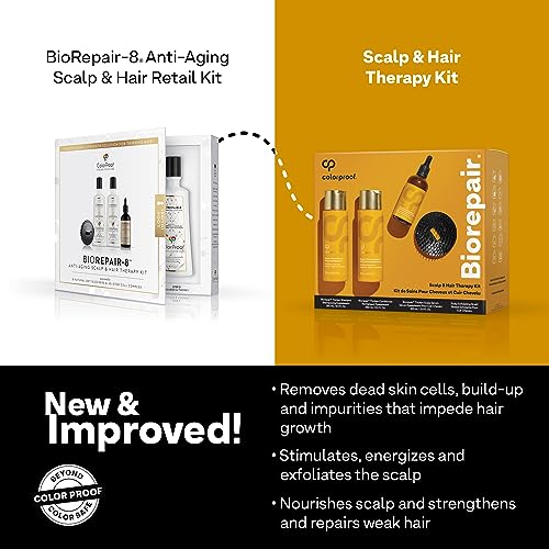 Colorproof Scalp & Hair Therapy Biorepair Thickening Kit