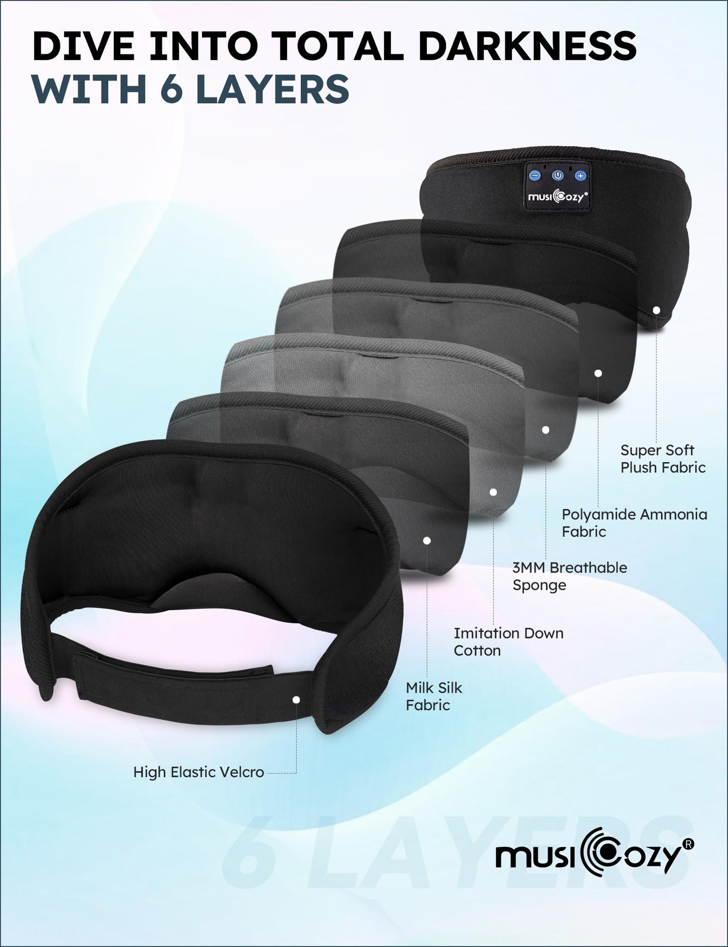 MUSICOZY Sleep Headphones Bluetooth 5.2 Headband Sleeping Headphones Sleep Eye Mask, Wireless Music Earbuds Earphones for Side Sleepers Men Women Air Travel Cool Tech Gadgets Unique Gifts