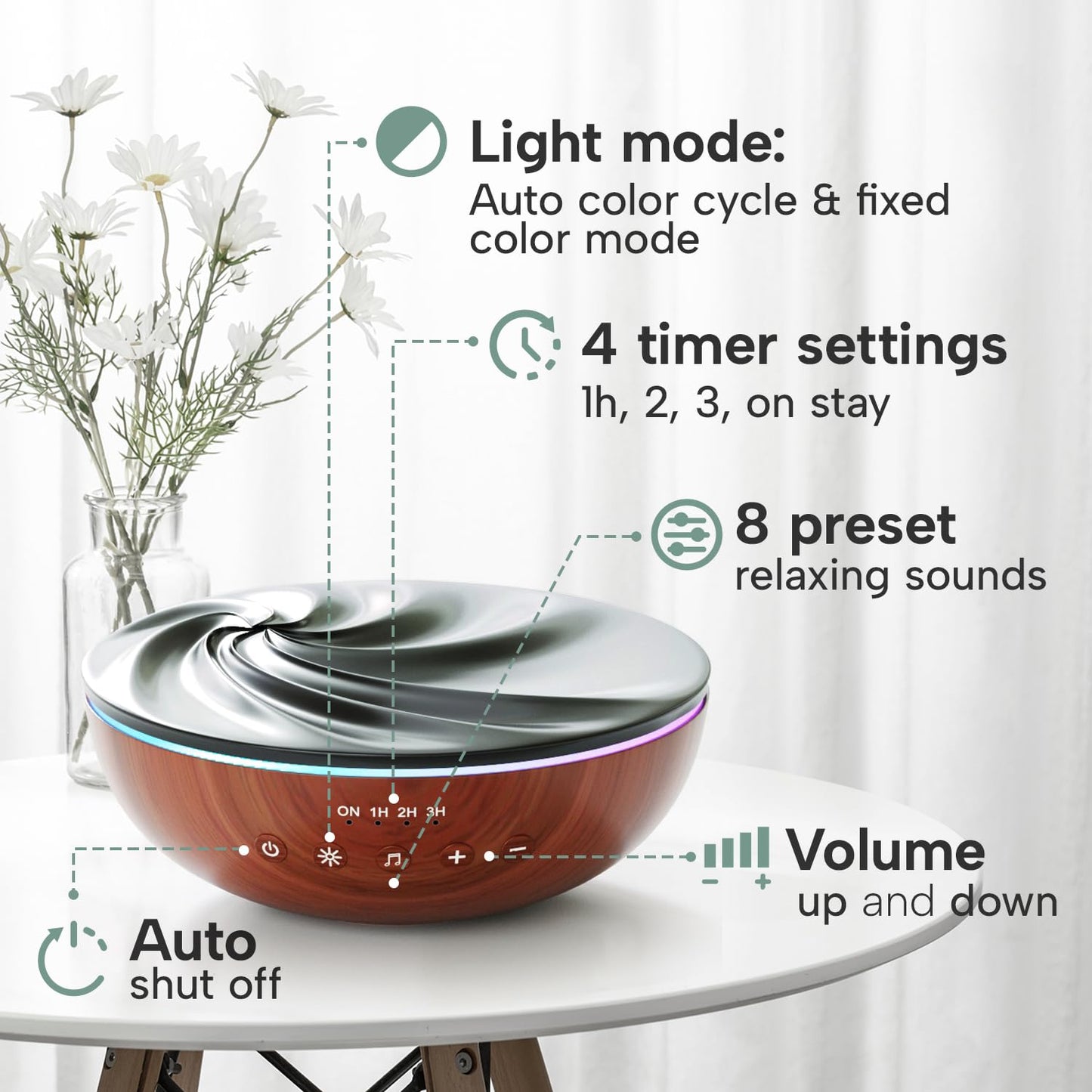 Innovative Aromatherapy Essential Oil Diffuser for Large Room - 500ml Ultrasonic Super Quiet Cool Mist Aroma Humidifier, 8 Relaxing Sounds, White Noise, Ocean Waves, Birds, Wind chimes, 7 Night Lights