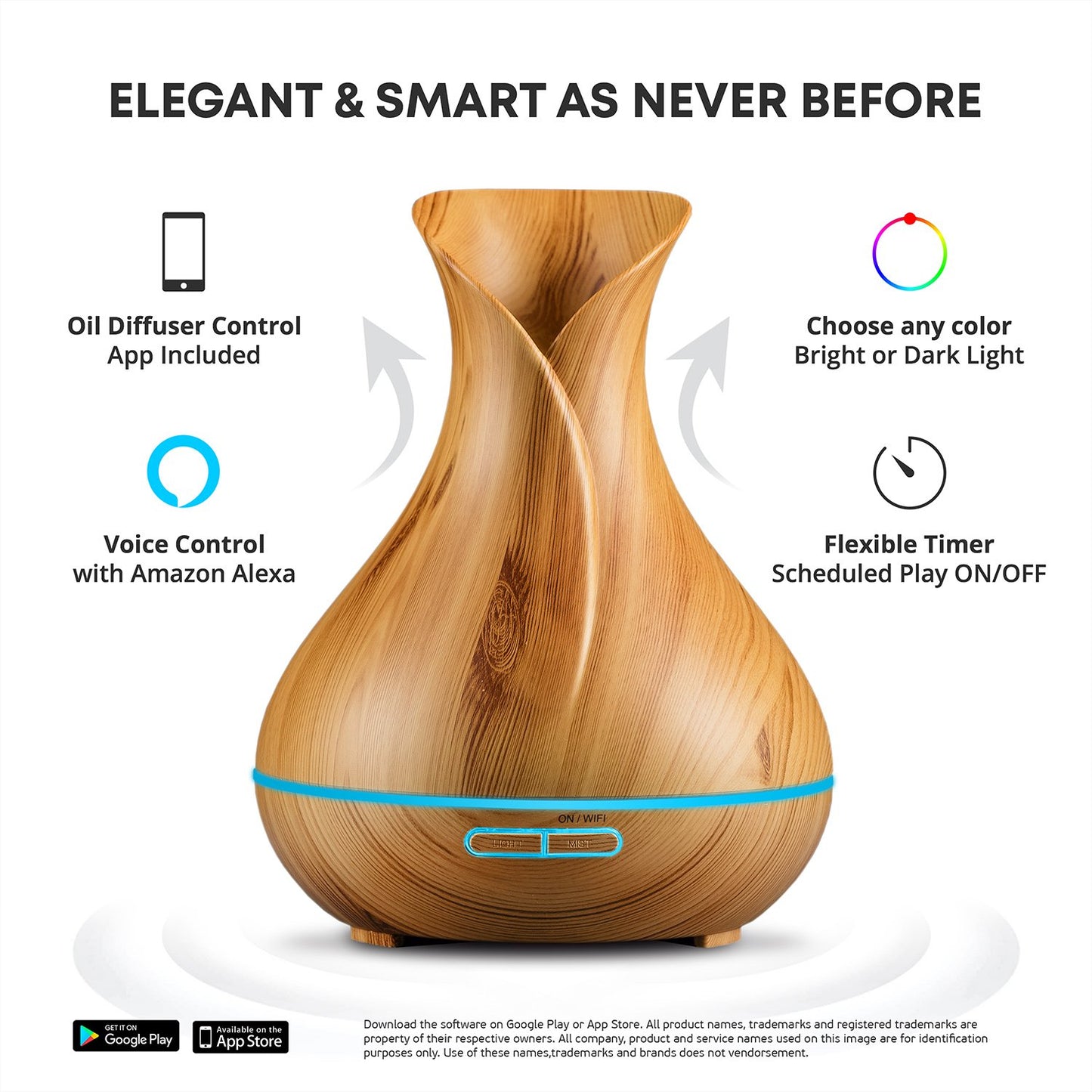 Smart Wifi Wireless Essential Oil Aromatherapy Diffuser - Works With Alexa & Google Home – Phone App & Voice Control - 400ml Ultrasonic Diffuser & Humidifier - Create Schedules - LED & Timer Settings