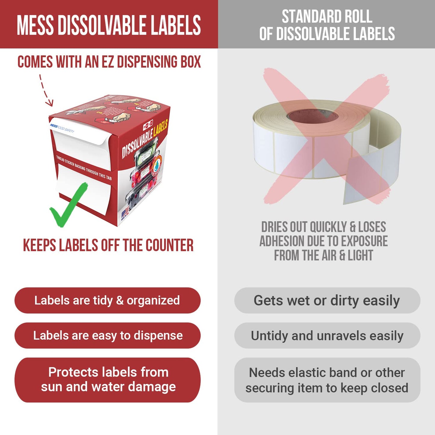 MESS Dissolvable Food Labels for Containers 1x2" Blank Kitchen Labels - Food Storage Labels - Removable Freezer Labels - Dissolvable Labels for Food Containers - Washable Canning Label (500)